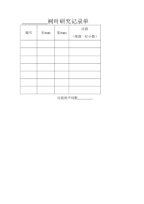 苏教版数学六年级上册《● 树叶中的比》教学素材