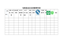 《第四节 食品安全》学生导学案-冀少儿版生物七年级下册