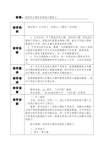 苏教版数学六年级下册《3、扇形统计图和选择统计图练习》教学设计1