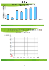 苏教版数学六年级下册《1、统计（1）》学习单