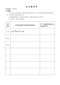 苏教版数学六年级下册《4、常见的量》导学案