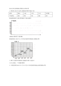 苏教版五年级数学下册2.1《单式折线统计图》一课一练（含答案）