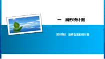 苏教版数学六年级下册1 第2课时《选择合适的统计图》习题课件(共8页)
