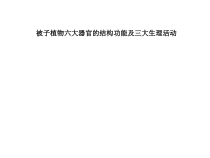《第五章 绿色植物在生物圈中的作用》PPT课件1-冀少儿版生物八年级上册