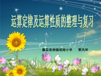 苏教版数学六年级下册7.1 总复习《四则混合运算》PPT课件 (共11页)