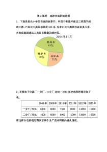 苏教版数学六年级下册第一单元《扇形统计图 第2课时  选择合适的统计图》课堂作业设计（无答案）