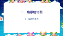 苏教版数学六年级下册第一章 2《选择统计图》PPT课件2 (共20页)