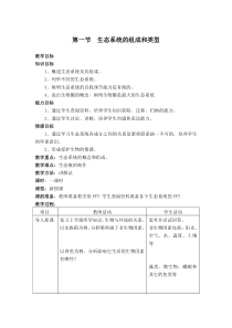 《第一节 生态系统的组成和类型》教学设计3-冀少儿版生物八年级下册