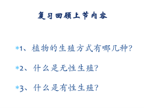 《第二节 动物的生殖发育》PPT课件8-冀少儿版生物八年级下册