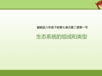 《第一节 生态系统的组成和类型》PPT课件2-冀少儿版生物八年级下册