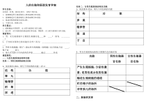 《第三节 人的生殖和胚胎发育》学案-冀少儿版生物八年级下册
