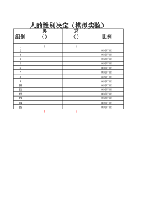 《第一节 遗传 人的性别决定》素材表-冀少儿版生物八年级下册