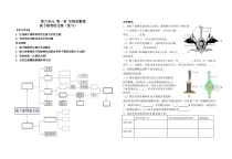 《第一节 被子植物的生殖》复习导学案-冀少儿版生物八年级下册