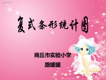 北师大版数学五年级下册8.1《复式条形统计图》PPT课件(共15页)