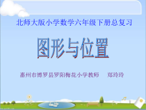 北师大版数学六年级下册-总复习《图形与位置》PPT课件(2) (共15页)