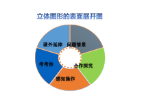 《4.3 立体图形的表面展开图》PPT课件3-七年级上册数学华师大版