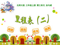 北师大版数学三年级上册《里程表（二）》PPT课件1