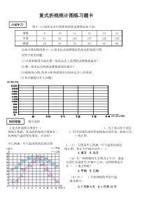 北师大版数学五年级下册《复式折线统计图》课后习题4