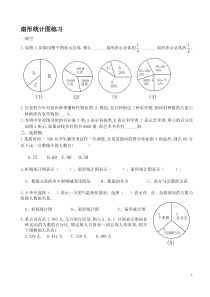 北师大版数学六年级上册《扇形统计图》课后习题2