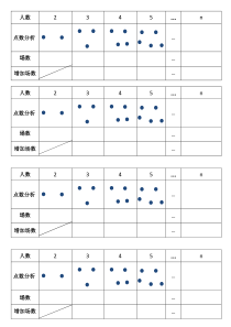 北师大版数学六年级下册《解决问题的策略》教学素材1