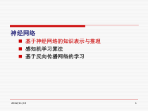 人工智能神经网络全解课件