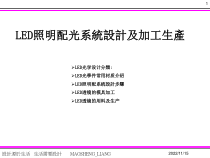 LED照明配光系统设计及加工生产-精选