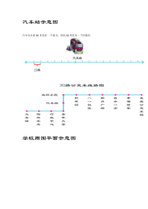冀教版数学三年级下册《读示意图》教学素材