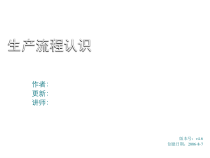 SMT生产流程认识.ppt课件