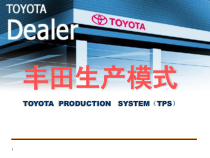 TPS丰田生产方式--体系和基本思想课件