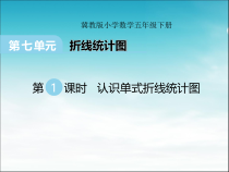 冀教版数学五年级下册《认识单式折线统计图》PPT课件（1）