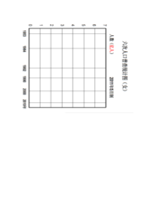 冀教版数学五年级下册（素材43份，可预览）
