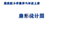 冀教版数学六年级上册《认识扇形统计图》PPT课件（1）