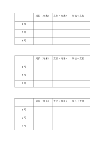 冀教版数学六年级上册《探索圆的周长公式》学习单