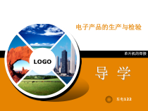 电子产品的生产与检验课件