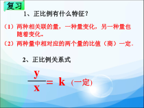 冀教版数学六年级下册《成反比例的量》课件PPT3