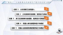 电子课件《工业机器人应用技术(ABB西门子)》A043414模块二工业机器人在涂胶生产线中的应用与维护