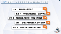 电子课件《工业机器人应用技术(ABB西门子)》A043414模块一工业机器人在码垛生产线中的应用与维护
