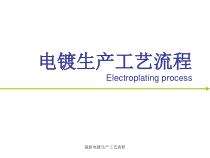 电镀生产工艺流程课件