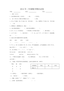 2016春人教版数学二年级下册期末试题(1)
