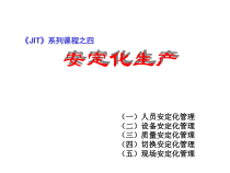 精益生产安定化生产课件