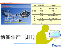 精益生产概述(共55张)课件