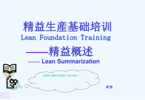 精益生产基础培训教材课件