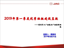 精益生产小组组建以及业绩的报告(经典)精选课件