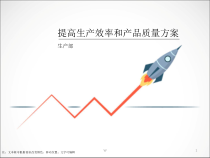 生产部提升课件