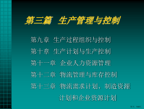 生产过程组织与控制课件