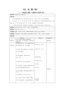 青岛版（五四制）数学一年级下册《信息窗（认识长方形、正方形、平行四边形、三角形和圆）》教学设计