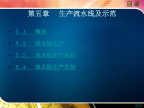生产流水线及示范课件