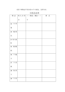 青岛版（五四制）数学二年级上册《信息窗一（有余数除法的认识）》教学素材