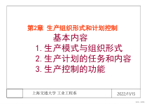 生产与运作管理概述课件2
