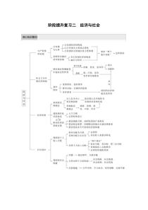 (部编版)高考政治一轮复习讲义阶段提升复习2经济与社会(含解析)